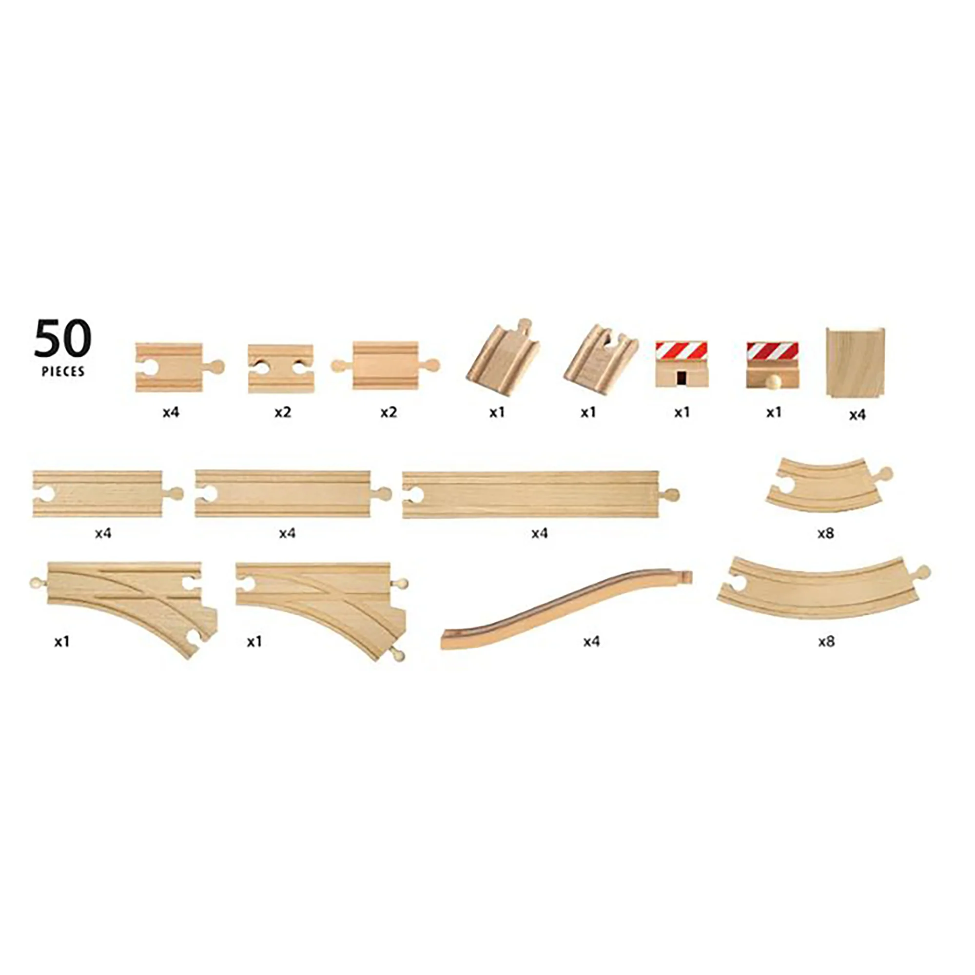 BRIO Tracks (Pack of 50) - Image 4